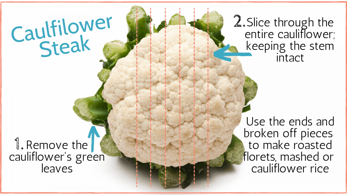 Cauliflower Steak Cut